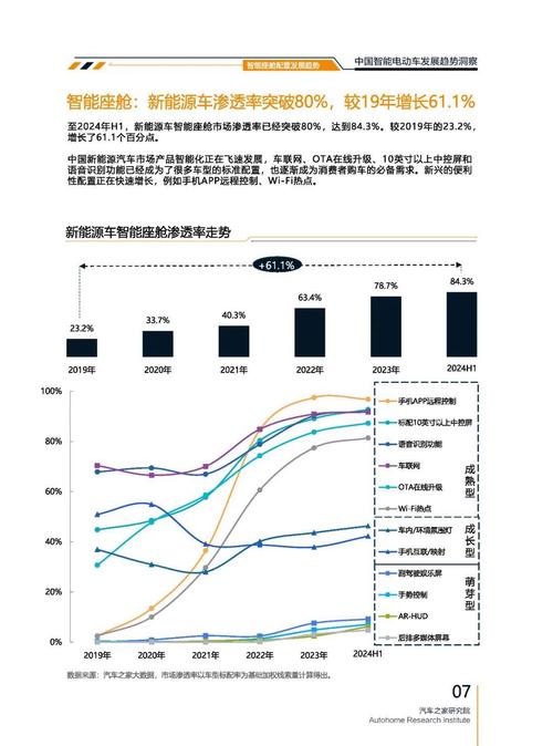 佛山南海区阳浪超企业管理咨询起亚对未来市场的预测，名爵汽车品牌文化的传播